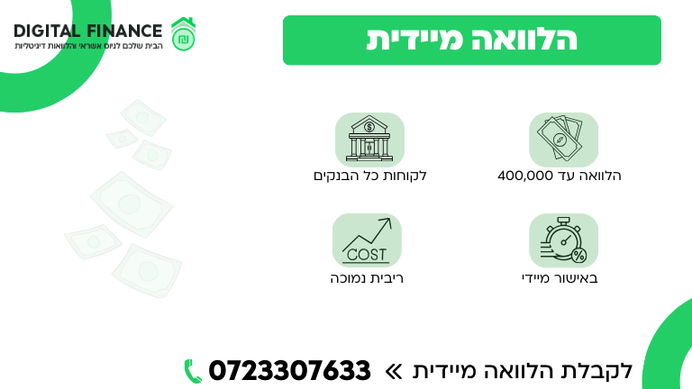 הלוואה מיידית ללקוחות כל הבנקים