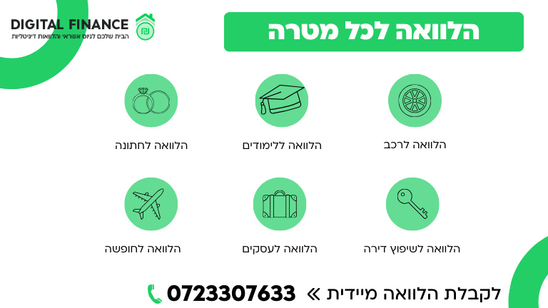הלוואה באישור מיידי לכל מטרה